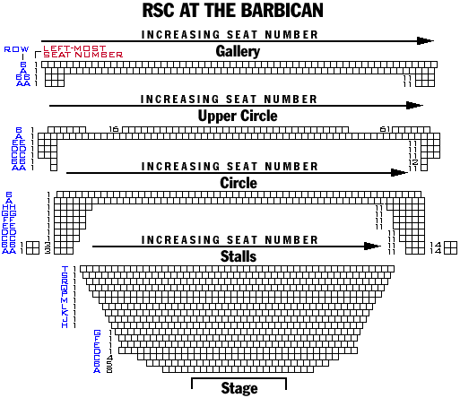 Barbican Theatre Seating Chart